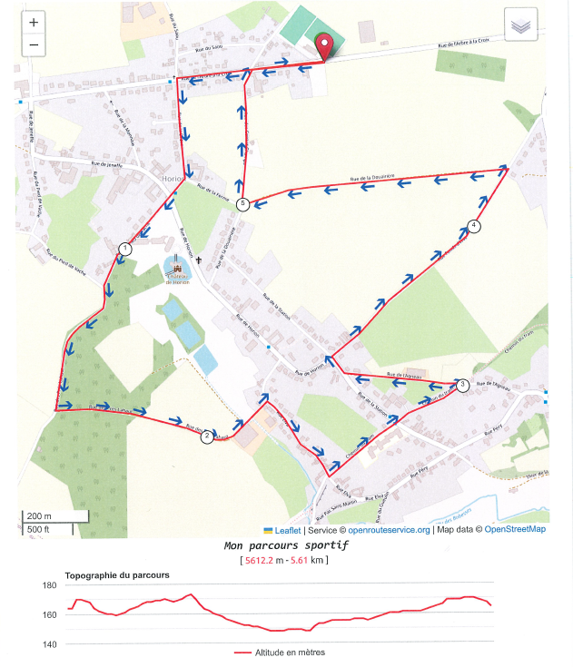 Parcours jogging 