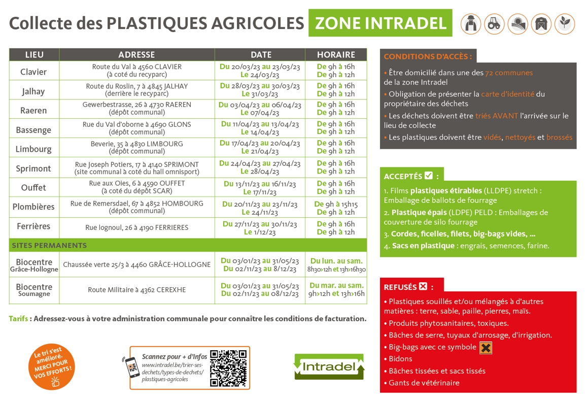 PLANNING CBA 2023 DEFINITIF