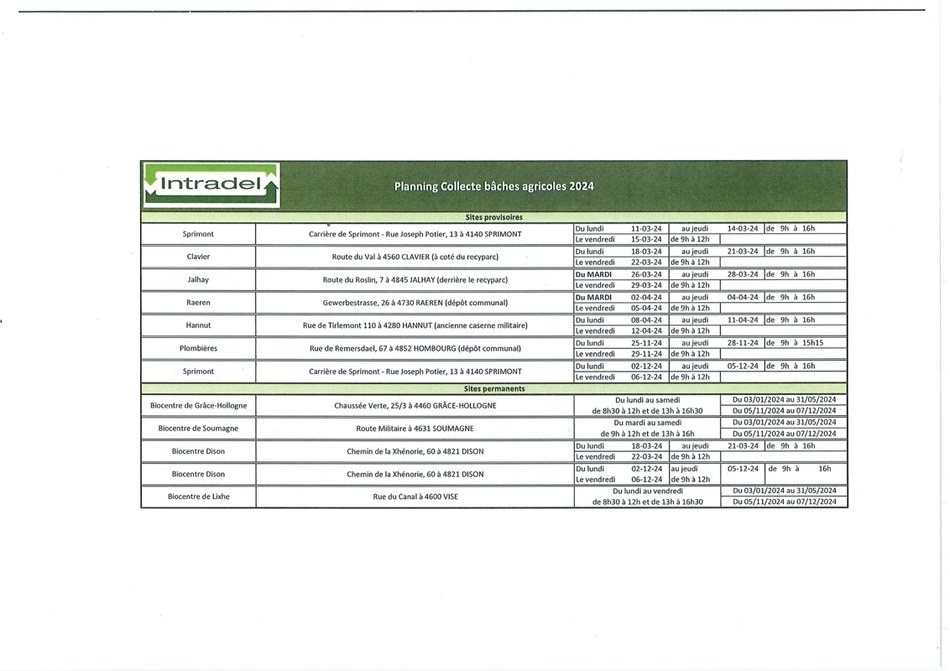 Planning CBA 2024